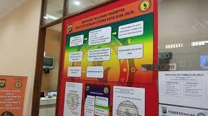 Di postingan kali ini saya akan merangkum sejumlah testimoni para ibu & ayah mengenai dokter spesialis anak (dsa) yang recomended alias rekomen favorit di daerah jakarta, baik itu jakarta selatan, jakarta pusat, jakarta barat, jakarta timur maupun jakarta utara. Dibatasi Sampai Pukul 12 00 Wib Pembuatan Skck Di Polres Metro Jakarta Utara Meningkat Drastis Tribun Jakarta