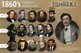 19th Century Men S Headdresses And Hairstyles 19th Century Men S Headdresses And Hairstyles The 19th Century Fashion 19th Century Men Historical Fashion
