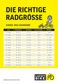Rahmenhohen rechner fahrrad beratung mega bike. Welche Fahrradgrosse Braucht Mein Kind Lucky Bike Blog