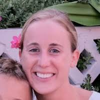 100+ "Simonic" profiles