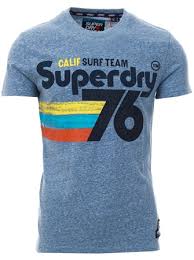 Bliss Blue 76 Surf T Shirt M
