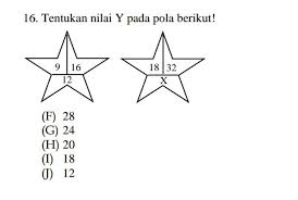 Terima kasih telah mengunjungi kosingkat untuk mengakes kunci jawaban matematika kelas 8 halaman 11, 12 semester 2 ayo kita berlatih 6.1. On Sbmptnfess On Twitter Tanyadong Itu Harusnya Tentukan Nilai X