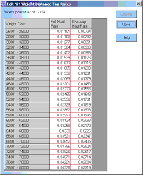 New Mexico Weight Distance Tax Report My Fuel Tax