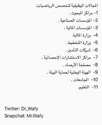 وافي بن عبد الله On Twitter المجالات الوظيفية لتخصص الإنجليزي بجميع أقسامه لغويات أدب إنجليزي ترجمة معلومة من أكاديمي Https T Co P7q6xxzrjj