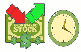 Risks of shorting a stock. Mastering Short Term Trading
