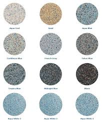 Aqua blue mini pebbles : Stonescapes