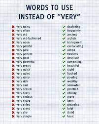 Words To Use Instead Of Very Via Greta Vaitkeviciute Words To Use Writing Words Writing Tips