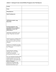 Refleksi pengajaran dan pembelajaran 51. Doc Format Penulisan Jurnal Refleksi Hil Mi Academia Edu
