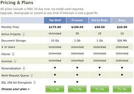 Pricing Tables Examples And Best Practices Smashing Magazine