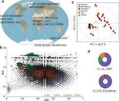 Masks, gathering restrictions and queensland border. Advanced Identification Of Global Bioactivity Hotspots Via Screening Of The Metabolic Fingerprint Of Entire Ecosystems Scientific Reports