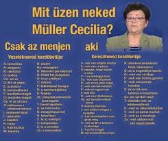 Minden, amit müller cecília témában tudni érdemes. Neked Mit Uzen Dr Muller Muller Cecilia Fank Klub Facebook