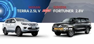 Ghim Tren Toyota