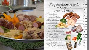 Epingle Par Marilene Almeida Sur Les Carnets De Julie Les Carnets De Julie Recette De Julie Recettes De Cuisine