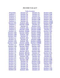 24 special provisions relating to determination of taxable income in accordance with double. Bare Act The Income Tax Act 1961