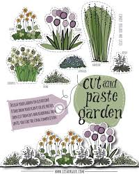Pin By Annette Kopczynski On Diy Diy Garden Projects Garden Workshops Garden Design