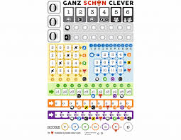 Descarga este juego de mesa gratuito y #quédateencasa. Hojas De Juego Optimus Interactiva Juegos Roll Write