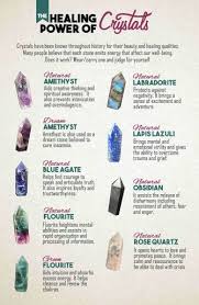 Healing Properties Crystals And Gemstones Crystal Healing Stones Crystals