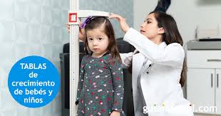 Pesos Y Estatura Del Bebe Nino Y Nina