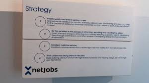 Accompagner la recherche d'emploi sur l'internet. Netjobs Germany Gmbh Home Facebook
