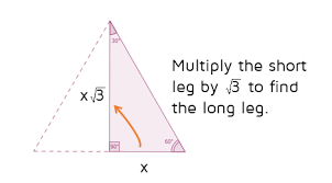 The video covers common examples and tricky snags that you are likely to encounter on your next math class exam. 30 60 90 Triangles P4 Kate S Math Lessons