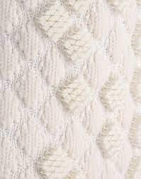 Knitted baby hats are an essential accessory, and most of them are quick and easy to make for knitters of any experience level. 3d Embroidery Knitwear Detail With Diamond Pattern Textured Embellishment Pringle Of Scotland Textiles Knitting Designs Knitting Knitwear Details