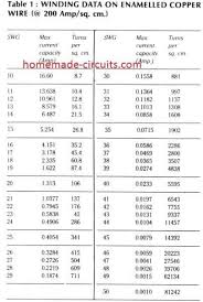 Enameled Data On Copper Winding Step Down Transformer How To Build Steps Transformers