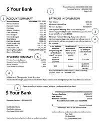 List of online free card balance checkers. How To Read Your Credit Card Statement The Ascent