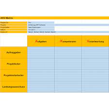 Sätze und beispiele für die verwendung des verbs „antworten mit allen details. Akv Matrix Aufgaben Kompetenzen Verantwortung Der Projektmitarbeiter Vorlage Business Wissen De