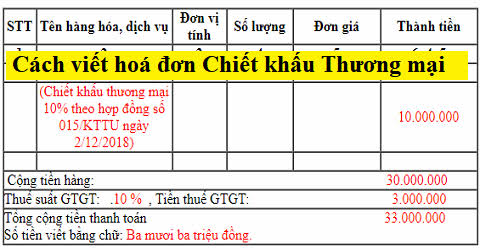Cách viết hóa đơn chiết khấu thương mại - giảm giá hàng bán