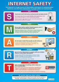 Internet Safety Computing Educational School Posters Internet Safety Teaching Internet Safety Teaching Computers