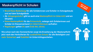 Corona hat die welt im griff. Neue Coronaschutz Und Coronabetreuungsverordnung Ab 10 11 2020