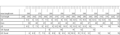 shoe size chart size guide and conversion info