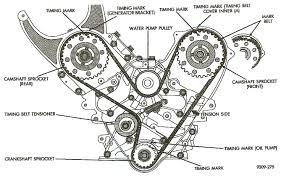 Jeep Grand Cherokee Rear Suspension Diagram Moreover Internal Engine Diagram Likewise Chrysler Sebring Starter Replacement Additi Cinghie Ingranaggi Ingegneria
