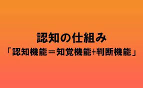 mbti入門 intjの方向けロードマップ ナルメカ ナルキンのそうなるメカニズム narumechanism 弁証法 ロードマップ 性格 タイプ
