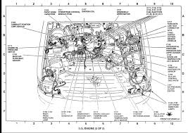 Easy to use parts catalog. Toyota 3 0 V6 Engine Sensor Diagram Wiring Diagrams Mass Metal A Mass Metal A Alcuoredeldiabete It