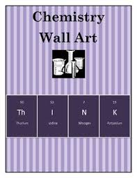 This Is A Play On The Symbols From The Periodic Table Of The Elements Using The Symbols For Thorium I Science Lessons Chemistry Classroom Teaching Chemistry