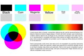 A quick article on our free colour laser printer test page. Printer Test Page How To Print A Test Page Zerofy Ng