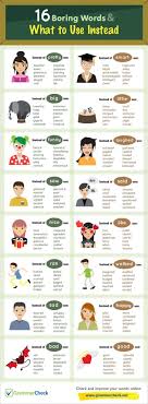 16 Boring Words And What You Can Use Instead Teaching Writing English Writing Writing Skills