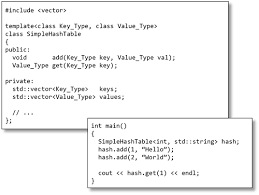 Templates Of Templates Sticky Bits Powered By Feabhassticky Bits Powered By Feabhas