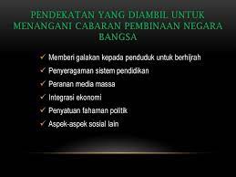 Pembinaan negara bangsa merupakan matlamat utama bagi sesebuah negara dan boleh dianggap sebagai kemuncak kejayaan bagi sesebuah negara, pentadbiran serta rakyatnya. Pengajian Malaysia Mpw 1123 Tajuk Cabaran Pembinaan Negara Bangsa Ppt Download