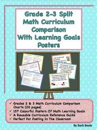 Gr 2 3 Split Math Curriculum Comparison And Learning Goals Posters 177 Pages Math Curriculum Learning Goals Math