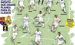 Choose which default price to show in player listings and squad builder. Real Madrid Boss Zinedine Zidane To Name Unprecedented Xi At Barcelona Daily Mail Online