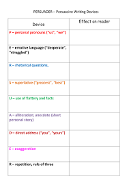 Persuader Persuasive Devices Acronym Persuasive Writing Persuasion Rhetorical Question