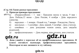 гдз по окружающему миру 4 класс тихомирова 2 часть Gdz Chast 2 Stranica 64 Okruzhayushij Mir 4 Klass Rabochaya Tetrad Pleshakov Kryuchkova