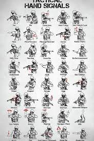 Tactical Hand Signals Poster By Zapista Ou In 2021 Hand Signals Military Gifts Survival Life Hacks