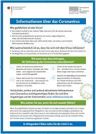 Informationen Zum Neuartigen Coronavirus Ministerium Fur Soziales Gesundheit Integration Und Verbraucherschutz