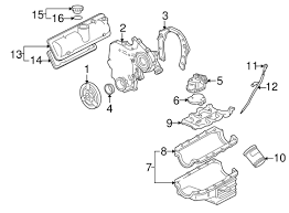 You will need the wiring diagrams for both the donor vehicle and the car you are installing the gauge cluster in. 2006 Buick Terraza Engine Diagram Wiring Diagram Schematic Ill Store Ill Store Aliceviola It