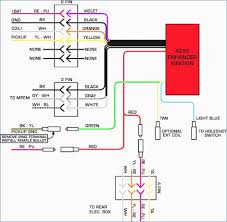 A wiring diagram (also named electrical diagram, elementary diagram, and electronic schematic) in a parallel circuit, each device is directly connected to the power source, so each device receives the. Power Commander Wiring Diagram 85 Chevy Fuel Tank Wiring Diagram Begeboy Wiring Diagram Source