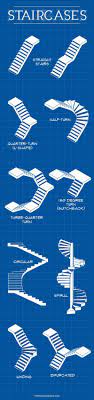 101 Staircase Design Ideas Photos Types Of Stairs Staircase Design Stairs Design