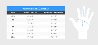 Match your hand gloves size chart. Resources How To Measure Your Hands For Neoprene Gloves